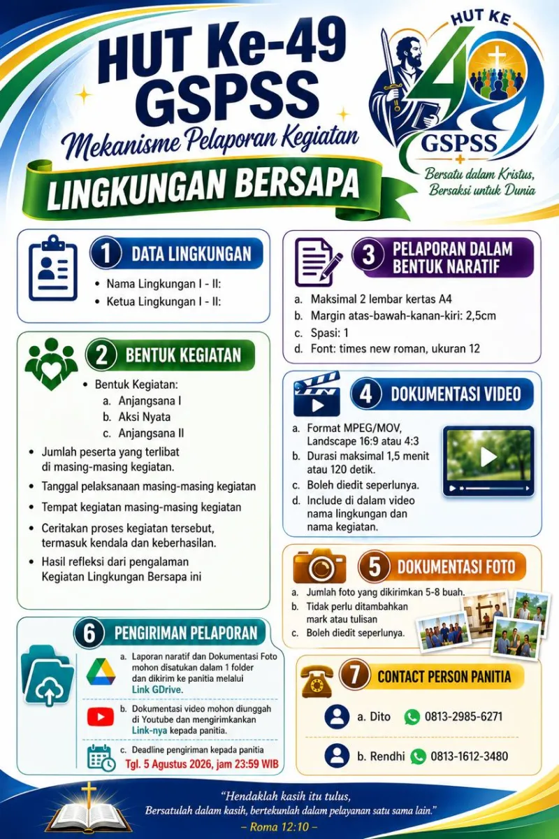 Lingkungan Bersama HUT-49 GSPSS